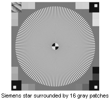 Siemens star surrounded by 16 gray patches
