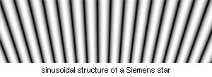sinusoidal structure of a Siemens star