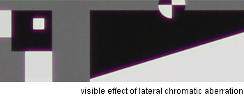 lateral chromatic aberration effects