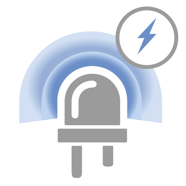 iQ-LED features: High power LEDs