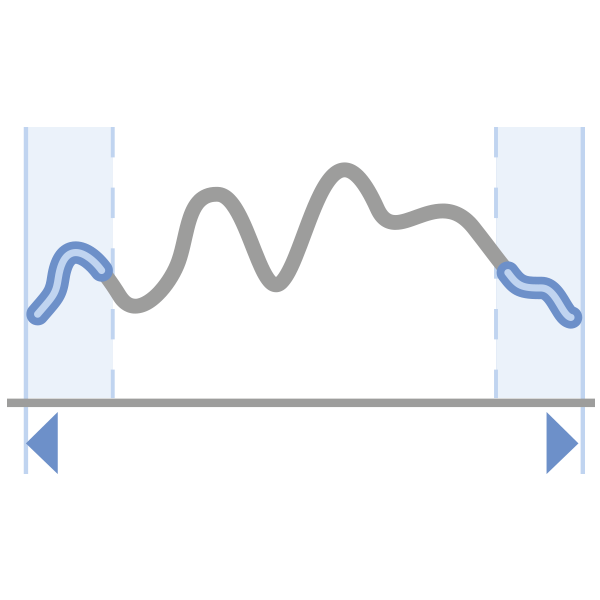 Broad wavelength