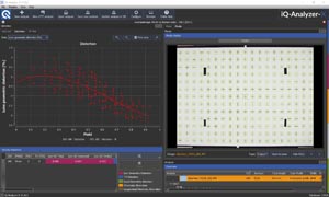 analysis result distortion thumb